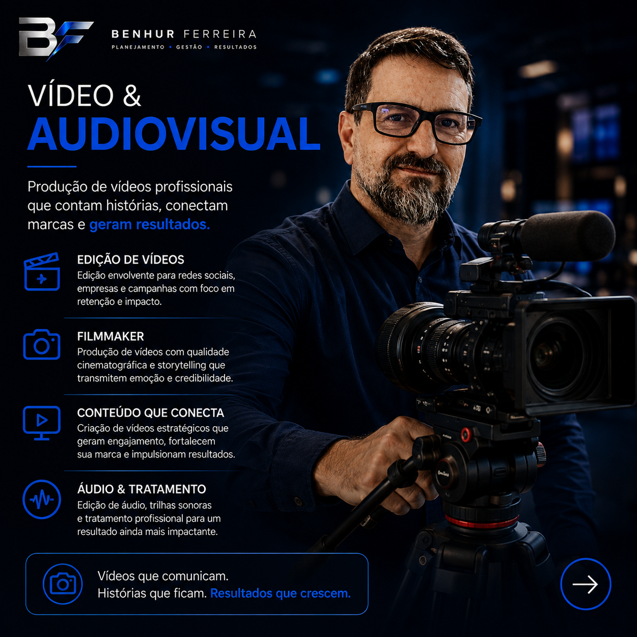 Produção de vídeo e audiovisual