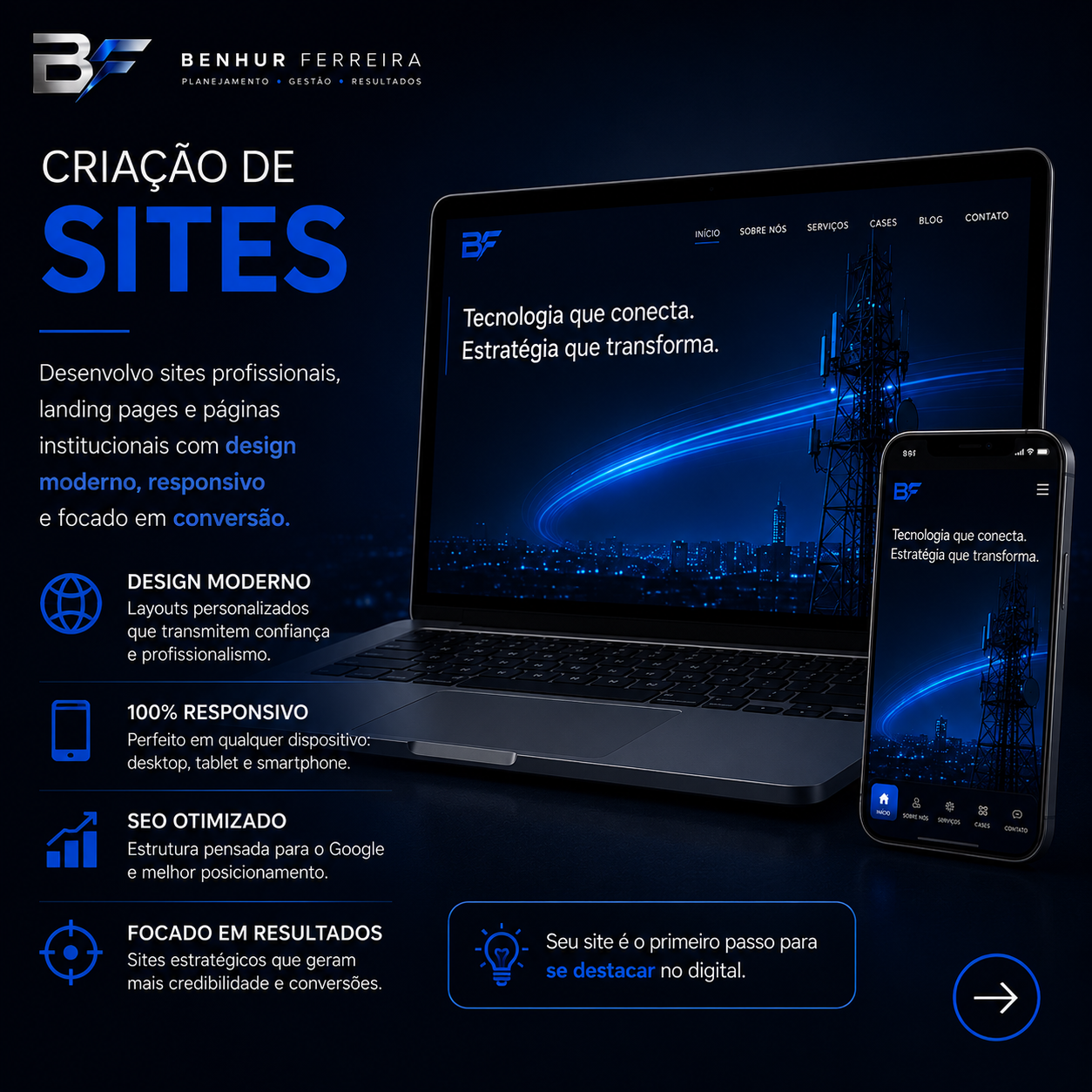 Criação de sites profissionais